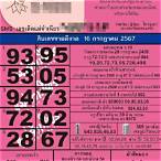 เลขเด็ดแม่จําเนียร 16 7 65